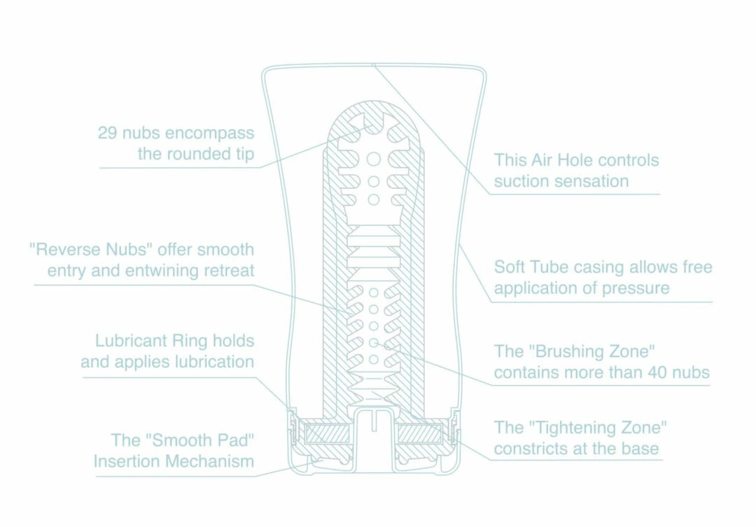 Tenga - Cool Edition Soft Tube Cup
